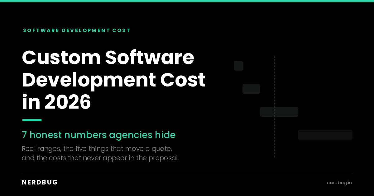 Custom Software Development Cost in 2026: 7 Honest Numbers Agencies Hide